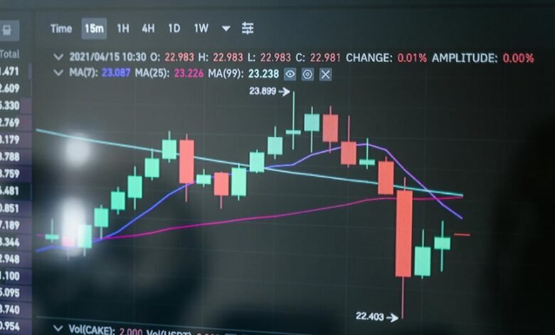 kalshi trading platform review
