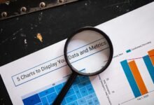 regional call investigation report