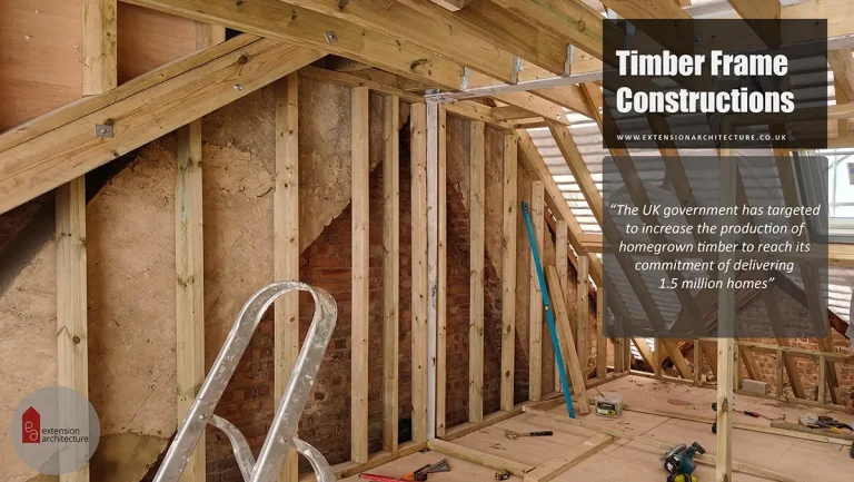 Timber Frame Construction: A Comprehensive Guide