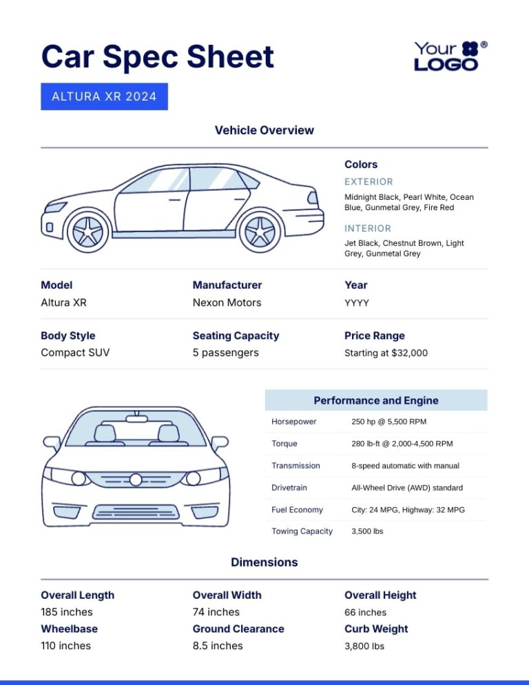 What are your car’s specifications?