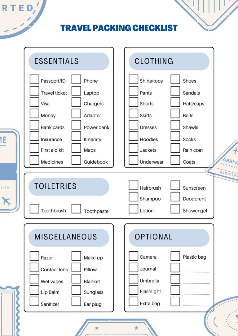 WordPress SEO Title: Don’t Travel Empty: Essential Packing List for Every Trip