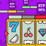 Slot RTP Explained: What the Percentage Really Means
