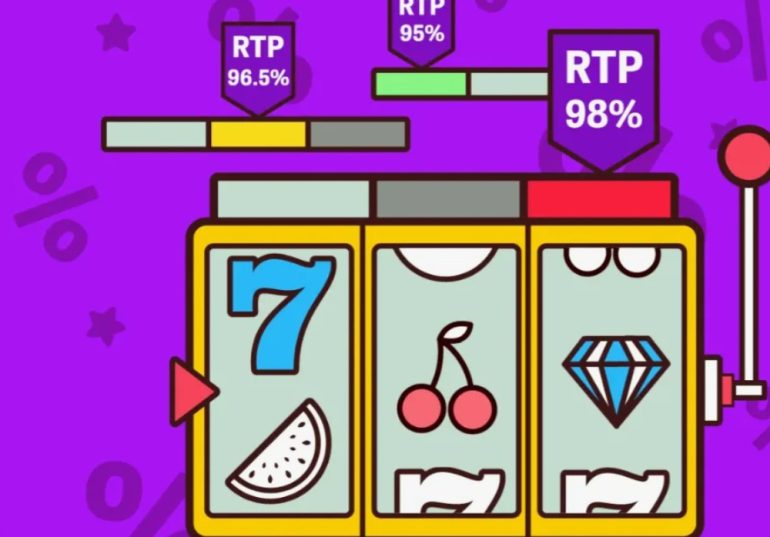 Slot RTP Explained: What the Percentage Really Means